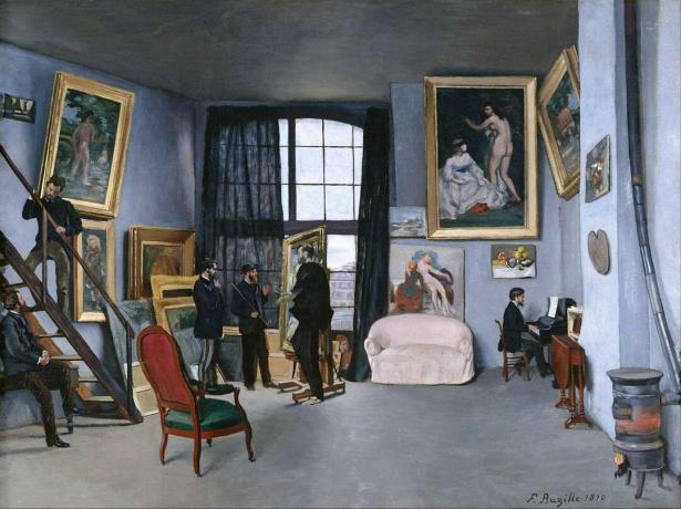 Bazille's Studio, Frédéric Bazille, 1870