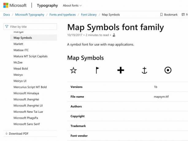 Schermata della famiglia di caratteri Microsoft Map Symbols