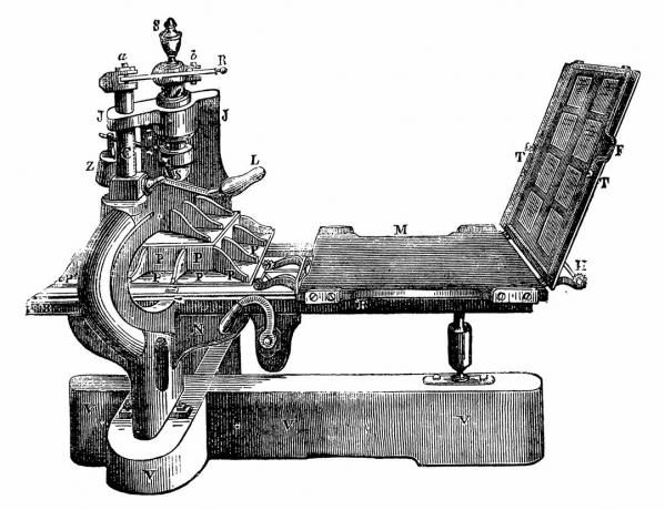 La macchina da stampa di Gutenberg