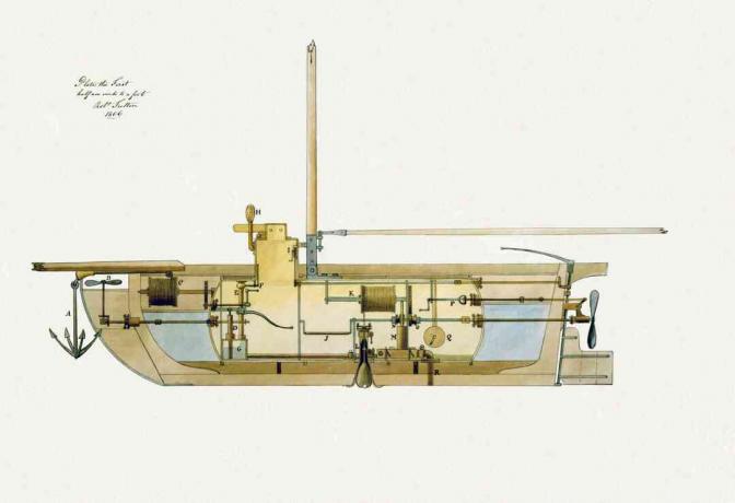 Disegno del sottomarino Nautilus dell'inventore Robert Fulton