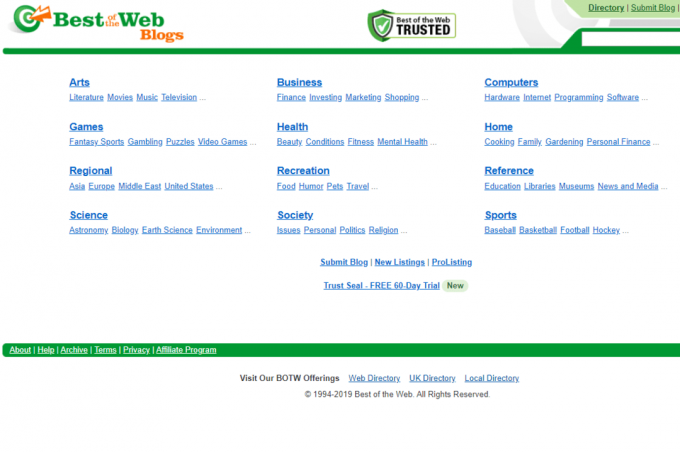 Il meglio della directory dei blog Web