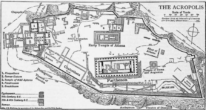 Mappa di carta e inchiostro che mostra l'Acropoli di Atene nel tempo.