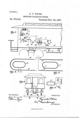 Granville T. L'invenzione di Woods per Induction Telegraph System fu brevettata nel 1887