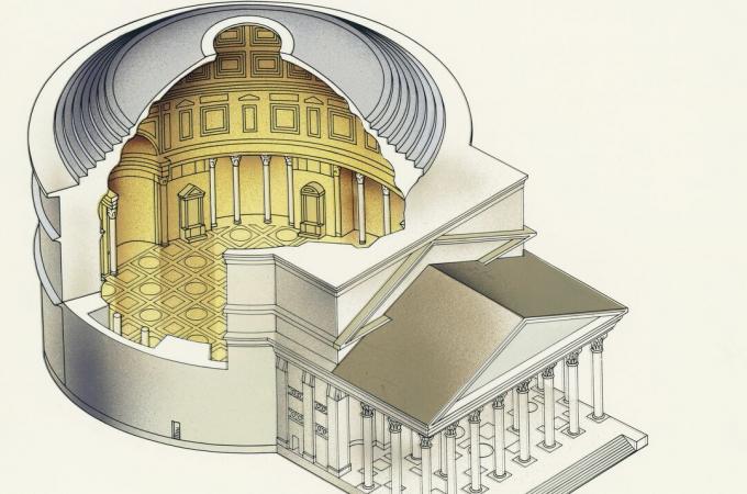 Il diagramma pittorico illustra l'interno e l'esterno del Pantheon di Roma