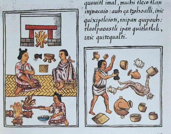 Codice fiorentino, nahuatl e spagnolo