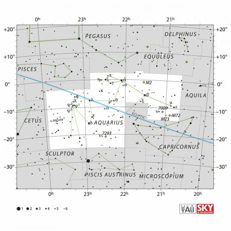 Il grafico che mostra la costellazione dell'Acquario.