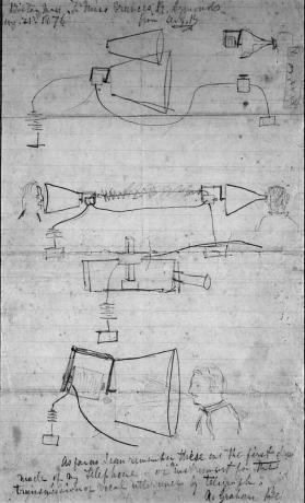 Quaderno Alexander Graham Bell, 1876